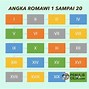 6 Romawi Gimana