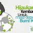 Gambar Slogan Kebersihan Pangkal Kesehatan